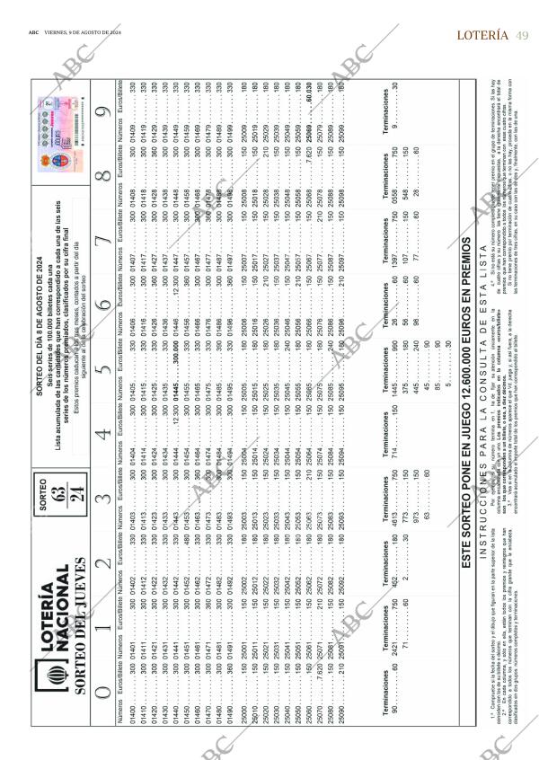 ABC SEVILLA 09-08-2024 página 49