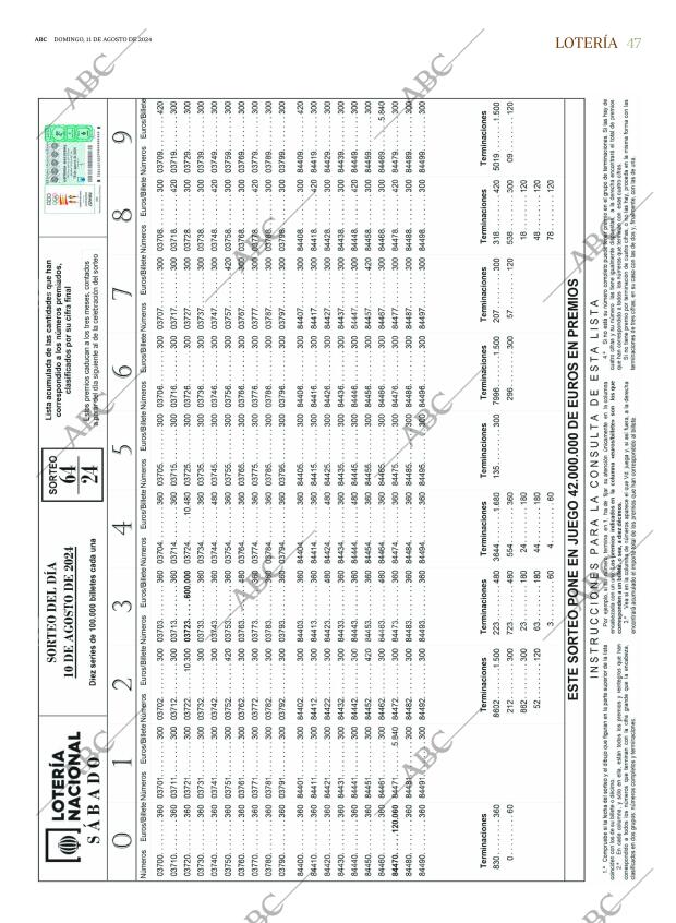 ABC SEVILLA 11-08-2024 página 47