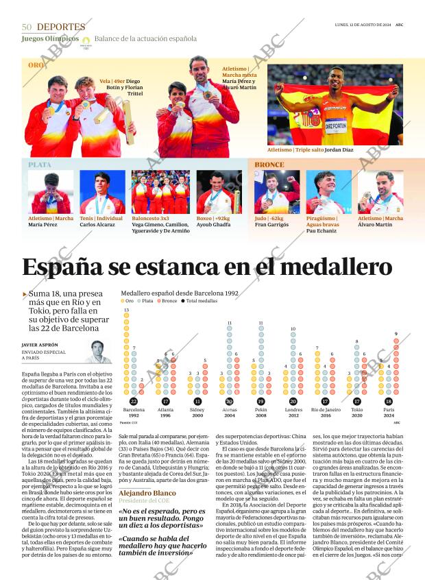 ABC SEVILLA 12-08-2024 página 50