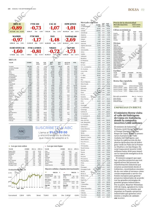 ABC SEVILLA 07-09-2024 página 49