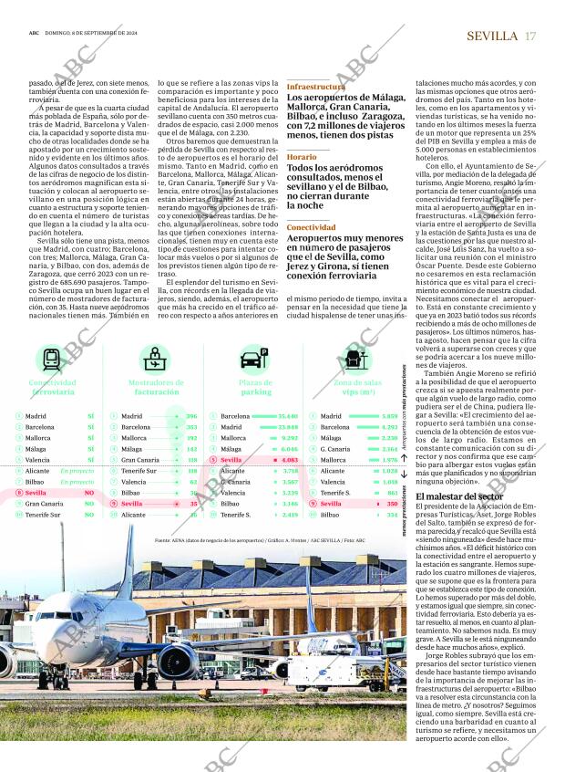 ABC SEVILLA 08-09-2024 página 17