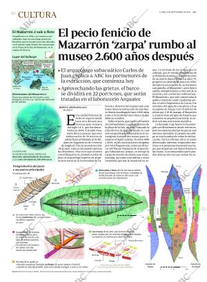 ABC MADRID 09-09-2024 página 40