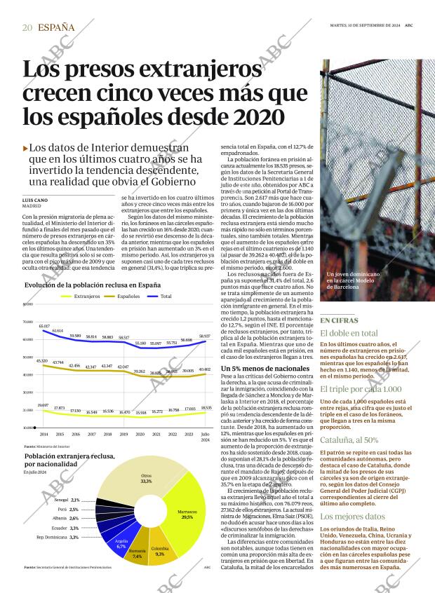 ABC MADRID 10-09-2024 página 20