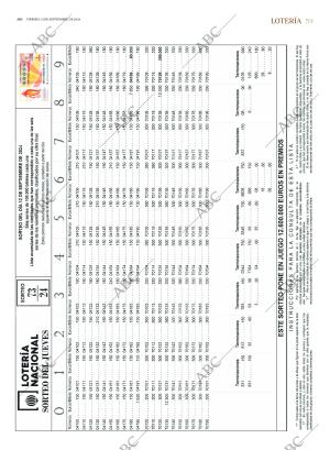 ABC SEVILLA 13-09-2024 página 59