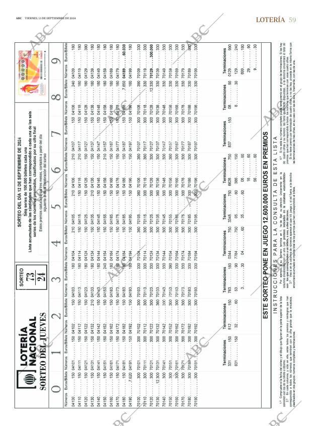 ABC SEVILLA 13-09-2024 página 59