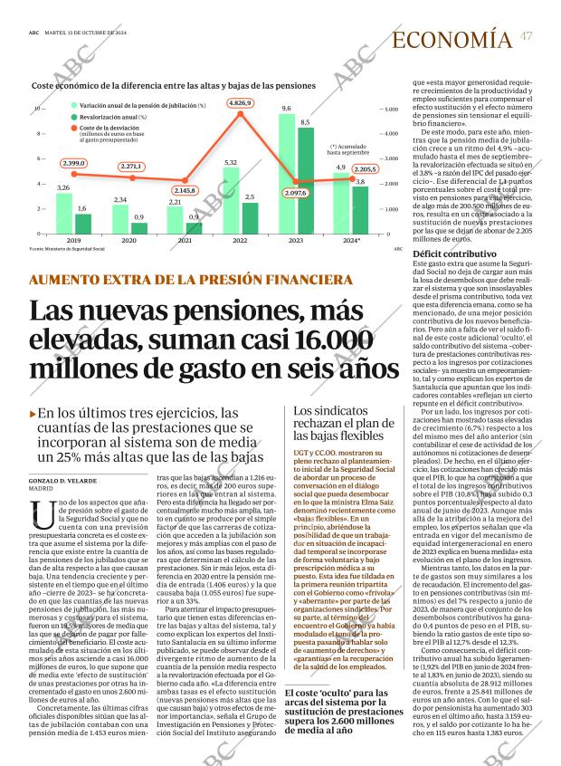 ABC SEVILLA 15-10-2024 página 47