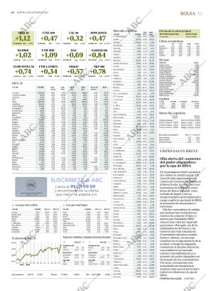 ABC SEVILLA 15-10-2024 página 51