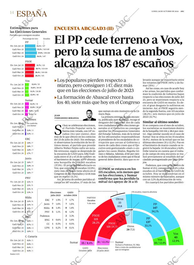ABC MADRID 28-10-2024 página 14