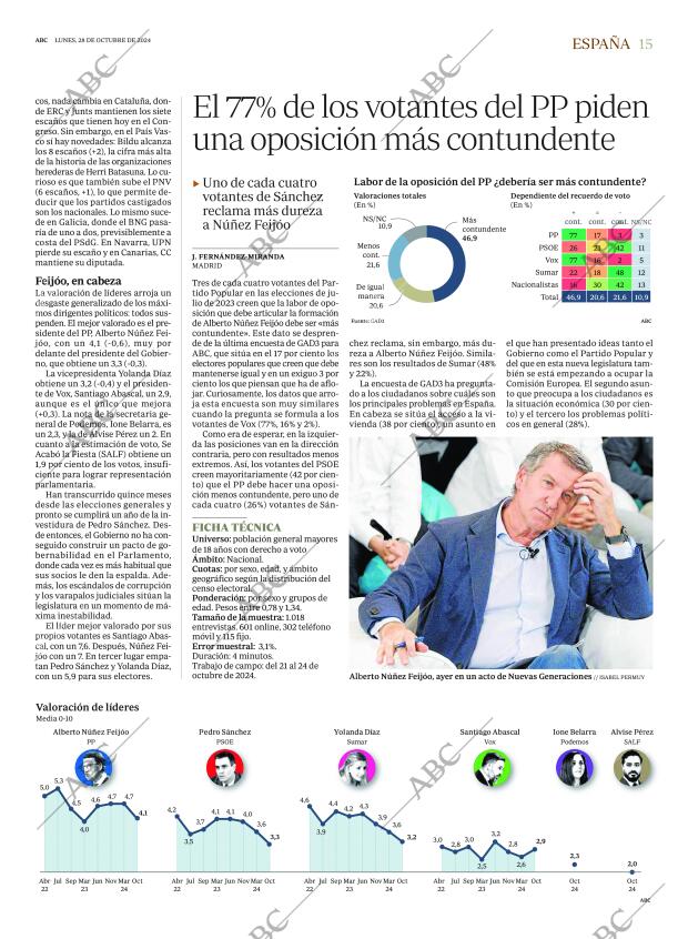 ABC MADRID 28-10-2024 página 15