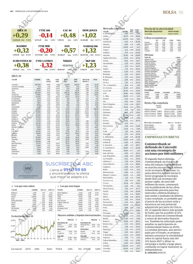 ABC SEVILLA 06-11-2024 página 55