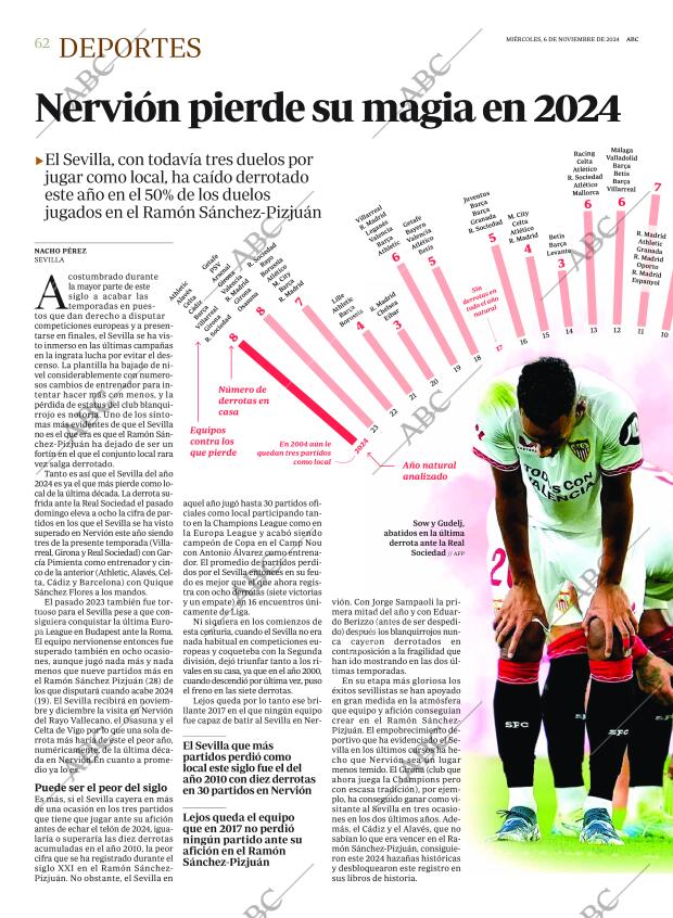 ABC SEVILLA 06-11-2024 página 62