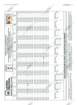 ABC SEVILLA 08-11-2024 página 59