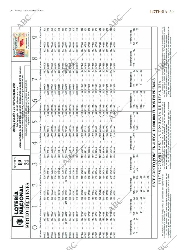 ABC SEVILLA 08-11-2024 página 59
