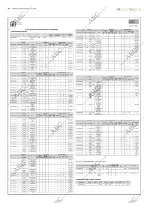 ABC CORDOBA 29-11-2024 página 41