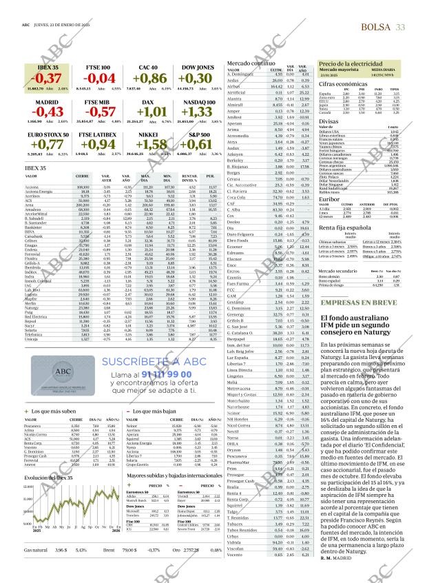 ABC MADRID 23-01-2025 página 33