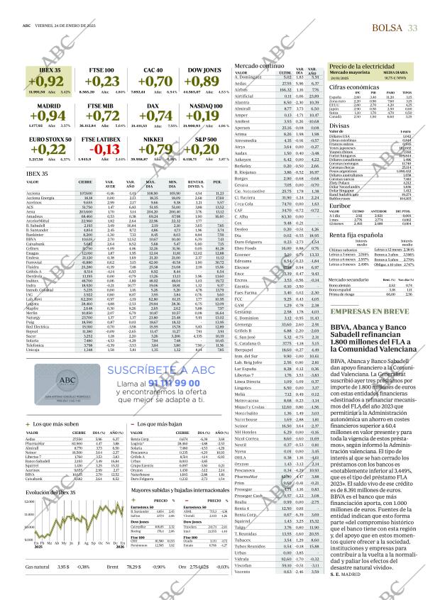 ABC MADRID 24-01-2025 página 33