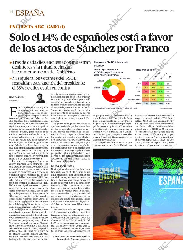 ABC MADRID 25-01-2025 página 14