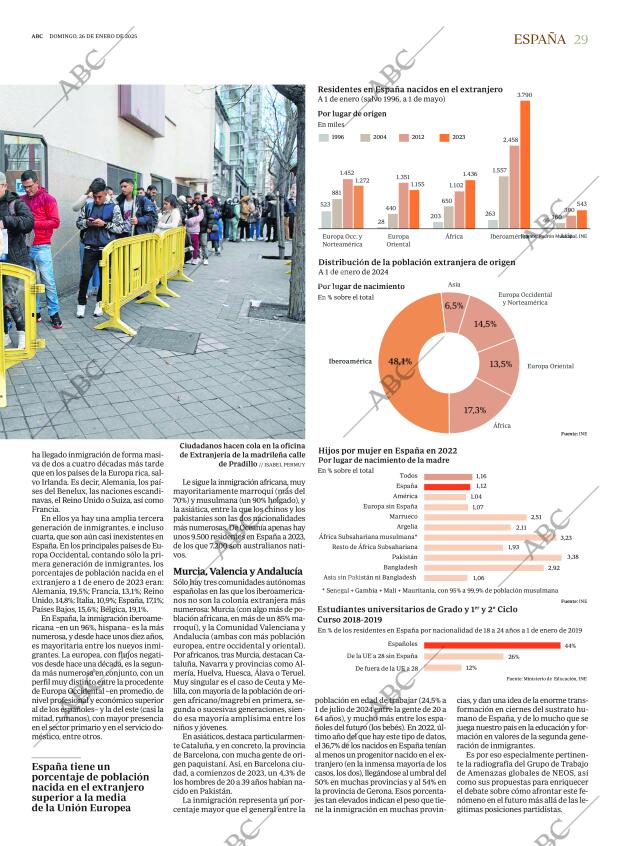 ABC MADRID 26-01-2025 página 29