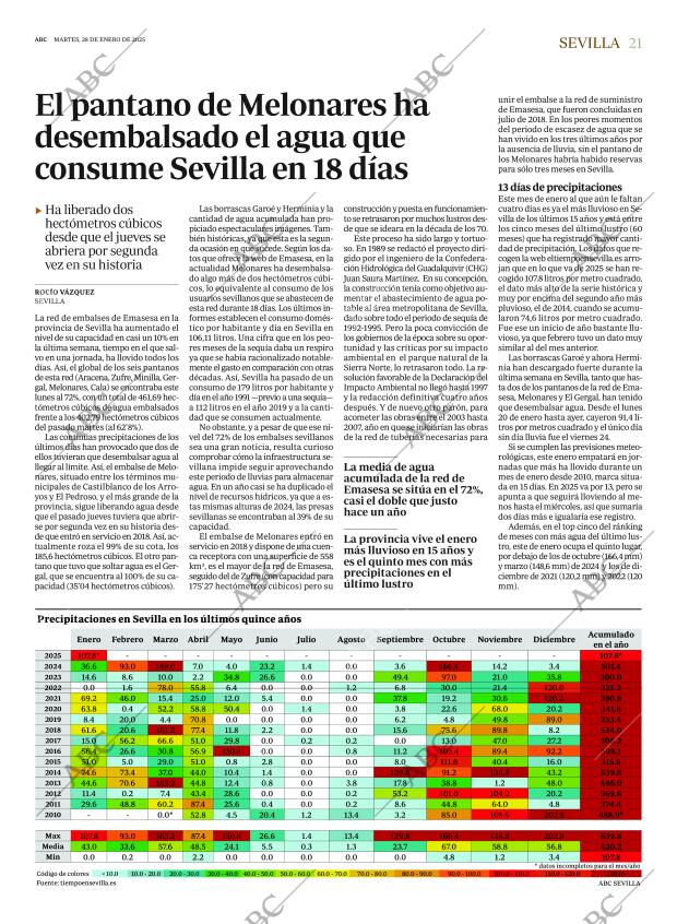 ABC SEVILLA 28-01-2025 página 21