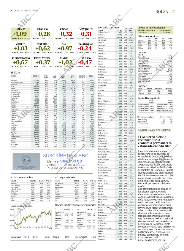 ABC SEVILLA 30-01-2025 página 47