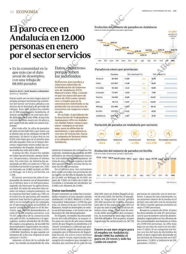 ABC CORDOBA 05-02-2025 página 40