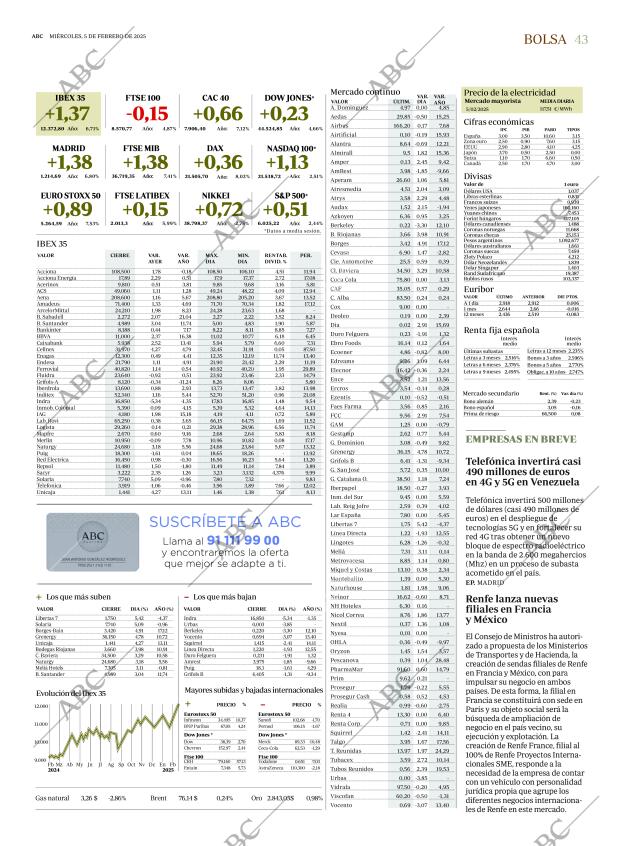 ABC CORDOBA 05-02-2025 página 43