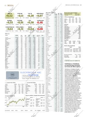 ABC CORDOBA 12-02-2025 página 46