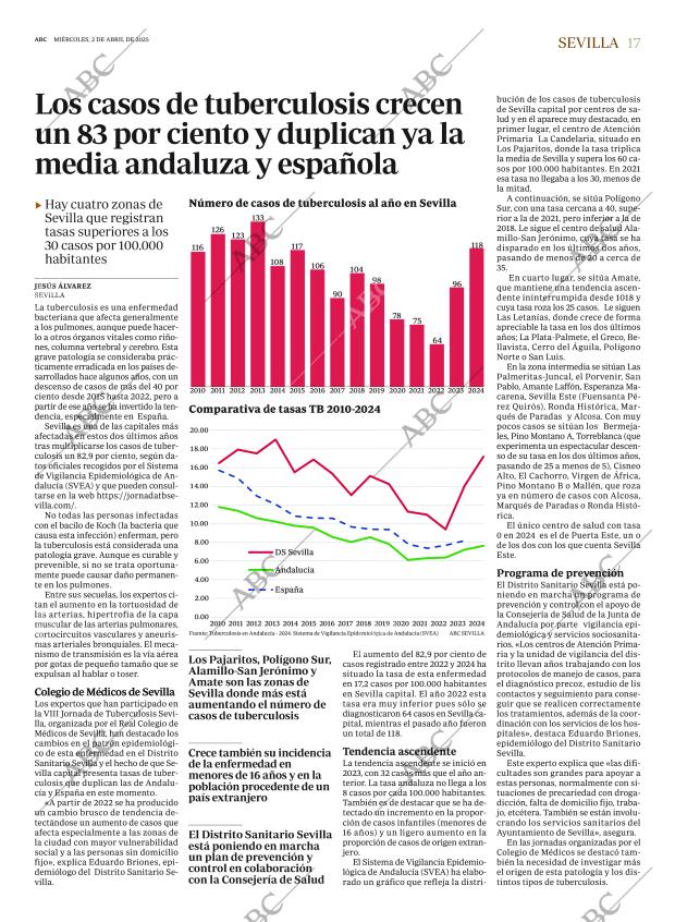 ABC SEVILLA 02-04-2025 página 17