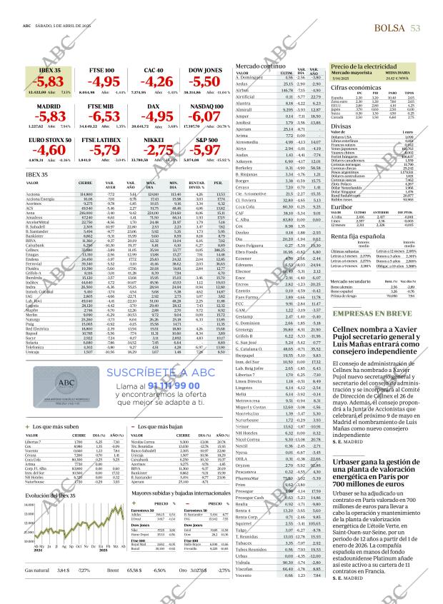 ABC SEVILLA 05-04-2025 página 53