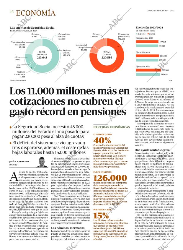 ABC SEVILLA 07-04-2025 página 46