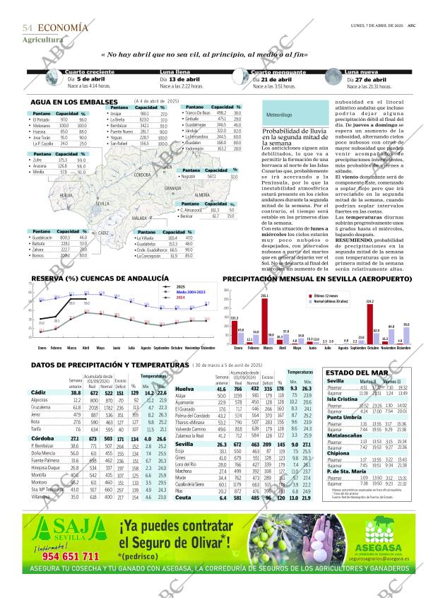 ABC SEVILLA 07-04-2025 página 54