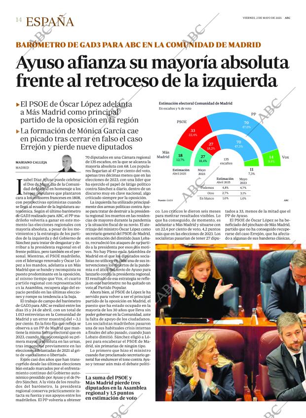 ABC MADRID 02-05-2025 página 14