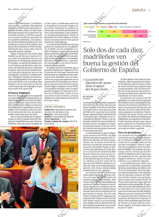 ABC MADRID 02-05-2025 página 15