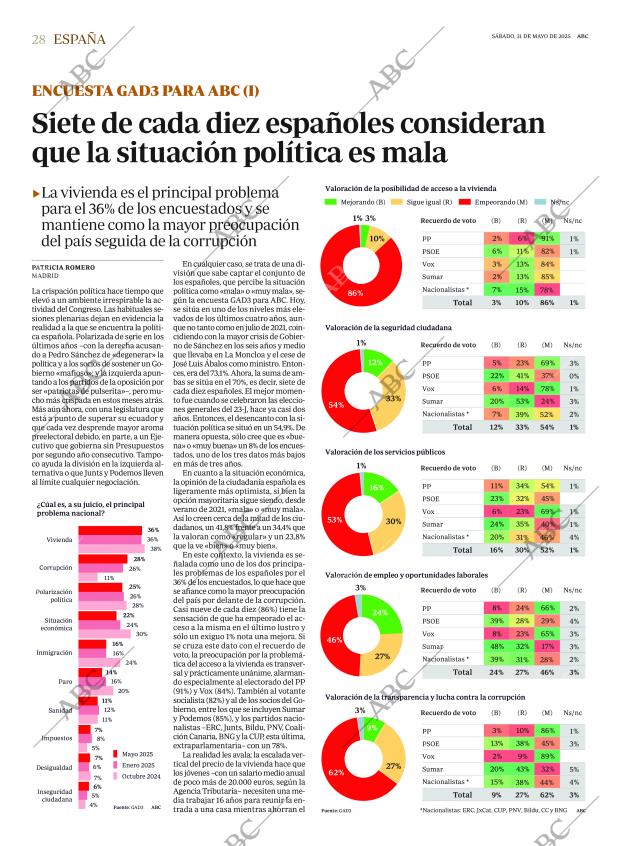 ABC CORDOBA 31-05-2025 página 28
