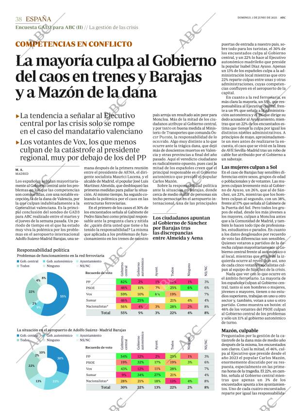 ABC CORDOBA 01-06-2025 página 38