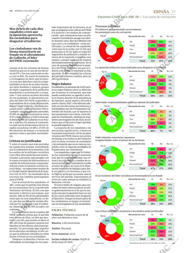 ABC MADRID 01-06-2025 página 27