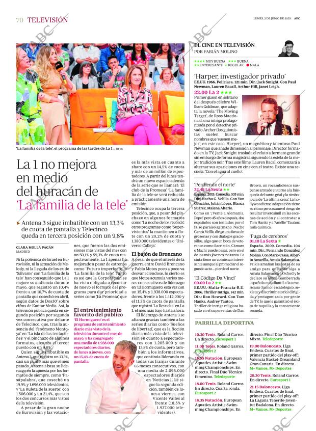 ABC MADRID 02-06-2025 página 70