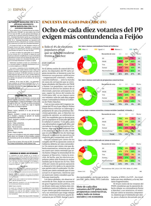 ABC MADRID 03-06-2025 página 20