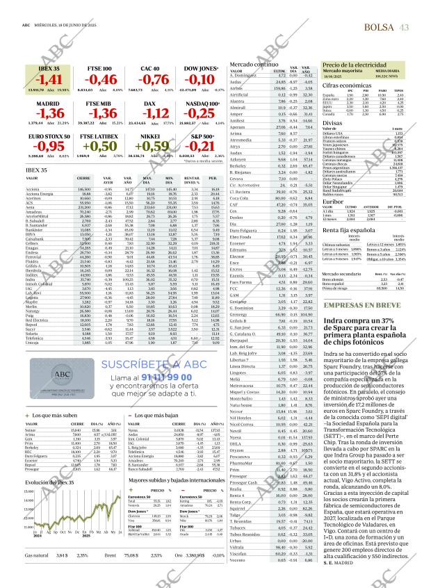 ABC CORDOBA 18-06-2025 página 43