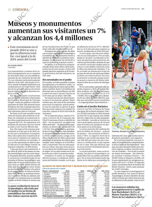 ABC CORDOBA 30-06-2025 página 18