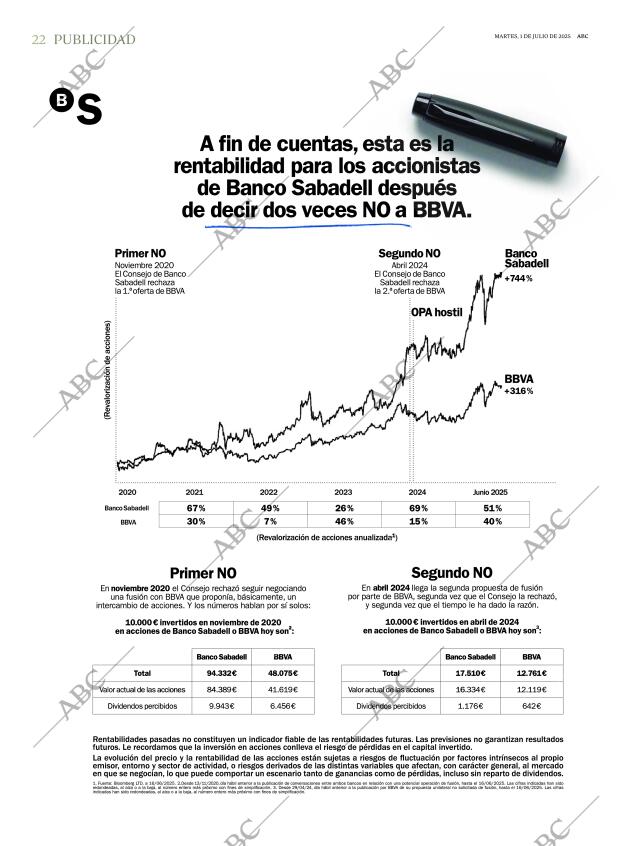 ABC MADRID 01-07-2025 página 22