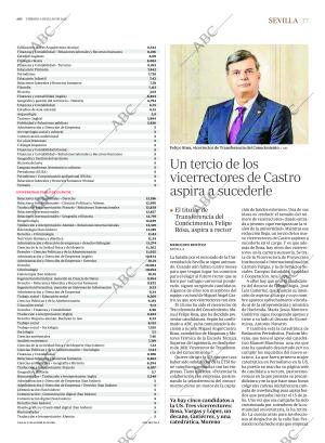 ABC SEVILLA 04-07-2025 página 17