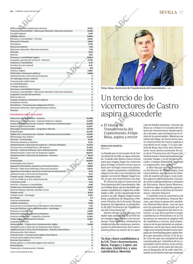 ABC SEVILLA 04-07-2025 página 17