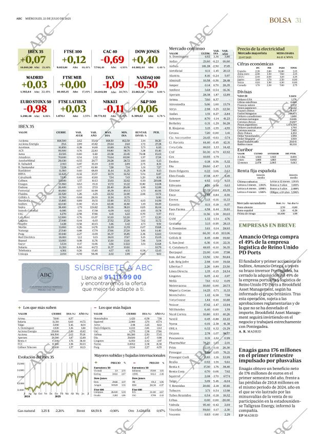 ABC MADRID 23-07-2025 página 31