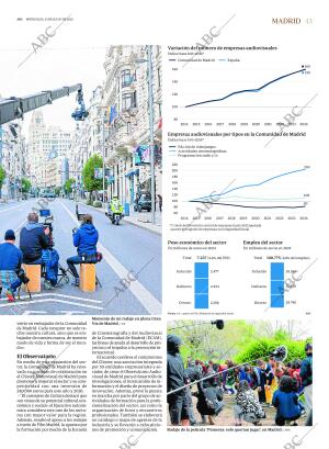ABC MADRID 23-07-2025 página 43