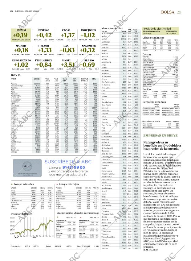ABC MADRID 24-07-2025 página 29