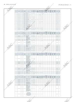 ABC CORDOBA 25-07-2025 página 45