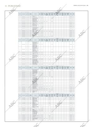 ABC CORDOBA 25-07-2025 página 46