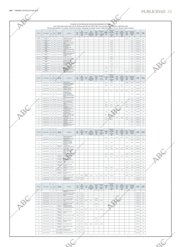 ABC MADRID 25-07-2025 página 29
