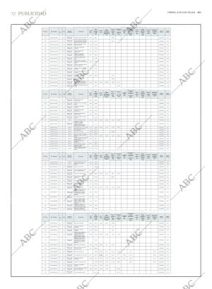 ABC MADRID 25-07-2025 página 32